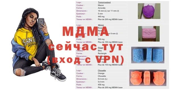 ГАЛЛЮЦИНОГЕННЫЕ ГРИБЫ Валдай